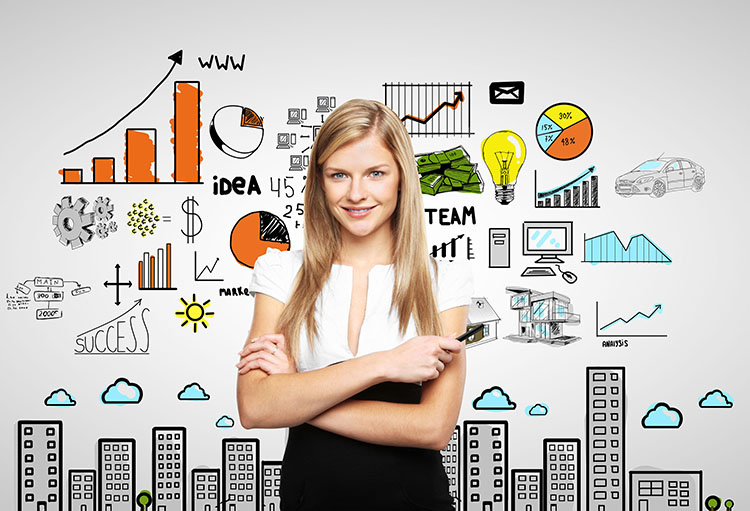 Tầm quan trọng của Marketing