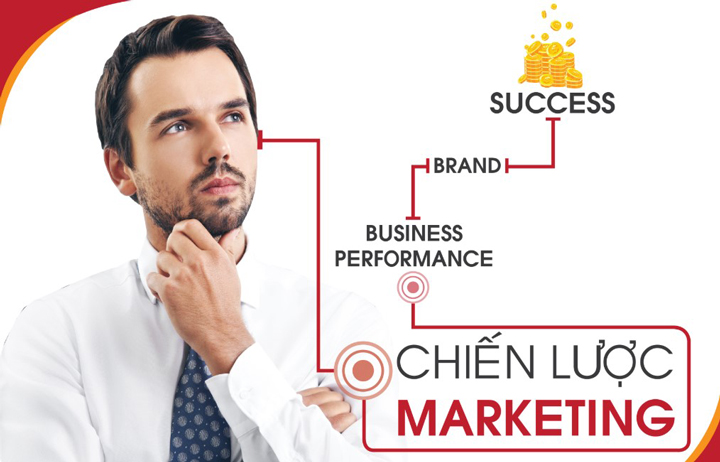 Phân biệt Marketing và PR